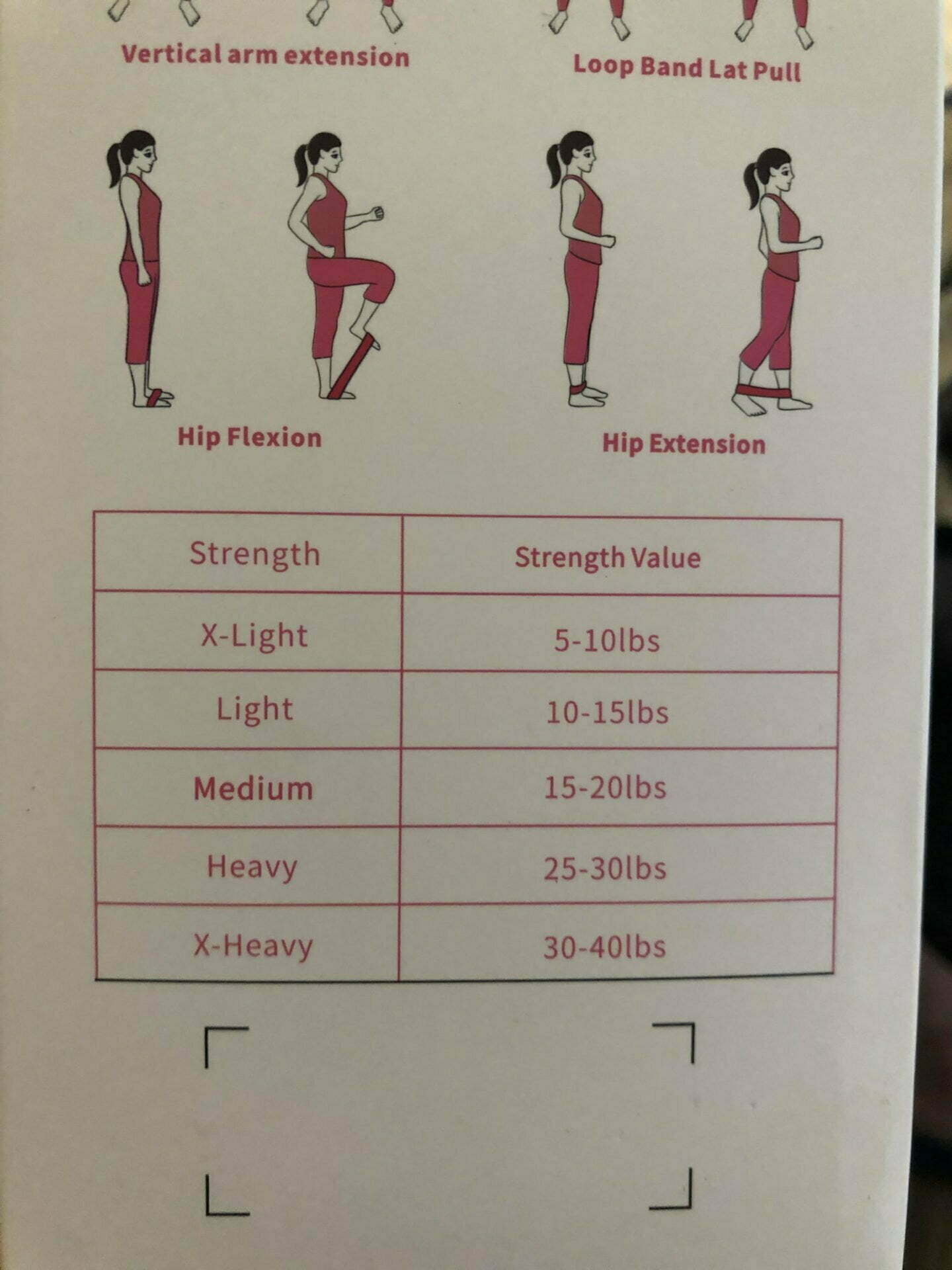 DM Fit Resistance Bands Bundle DM Fit Resistance Bands Bundle